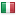 benelli828u.com server is located in Italy